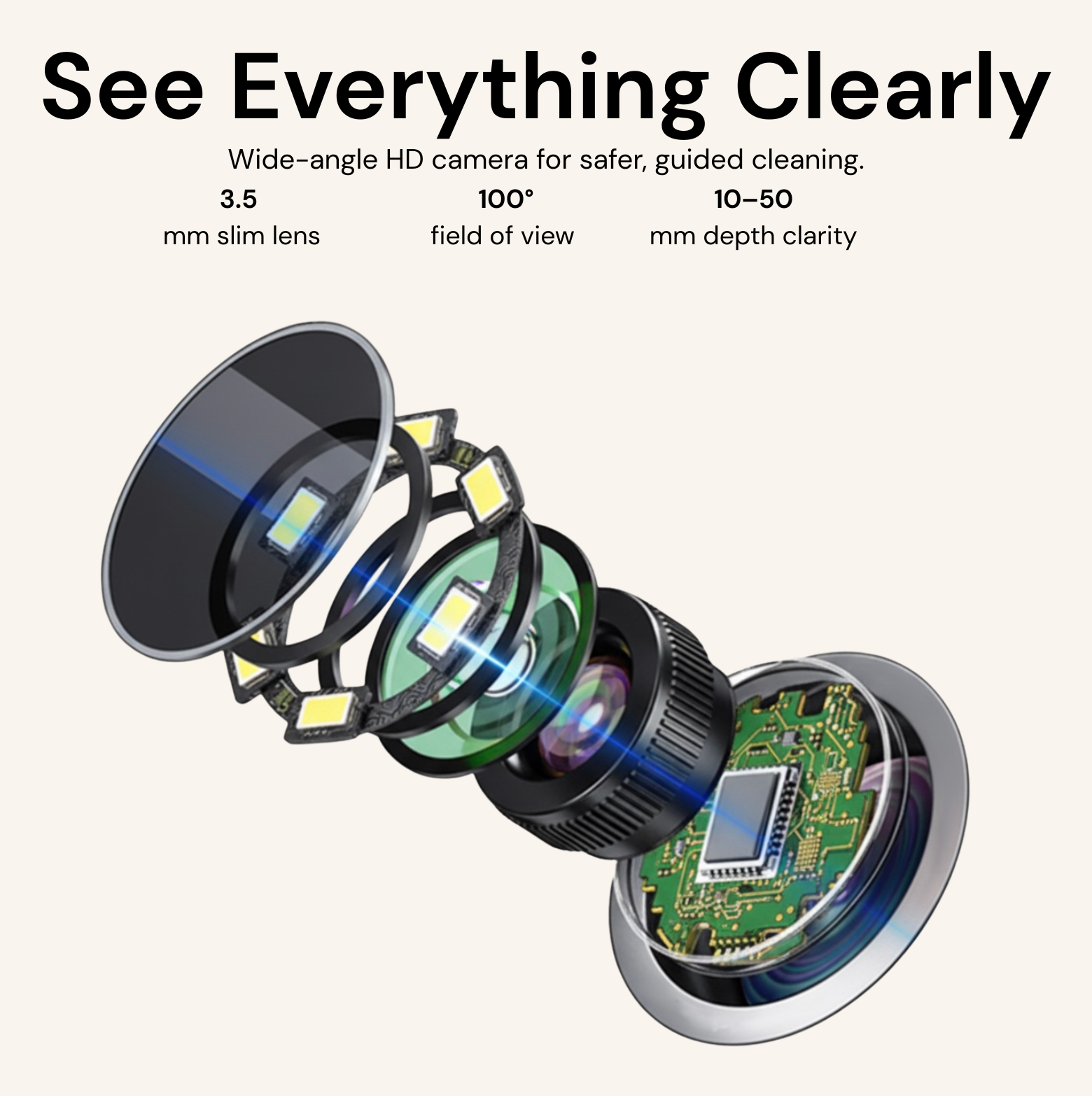 InCite™ Smart Ear Cleaner by EarCite